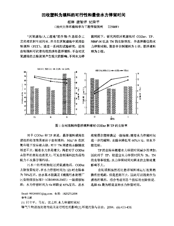 回收塑料为填料的可行性和最佳水力停留时间
