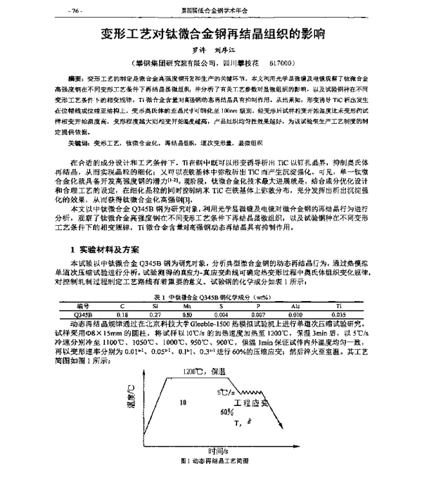 变形工艺对钛微合金钢再结晶组织的影响