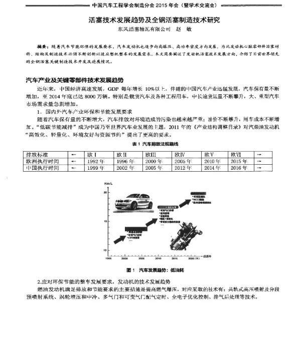 活塞技术发展趋势及全钢活塞制造技术研究