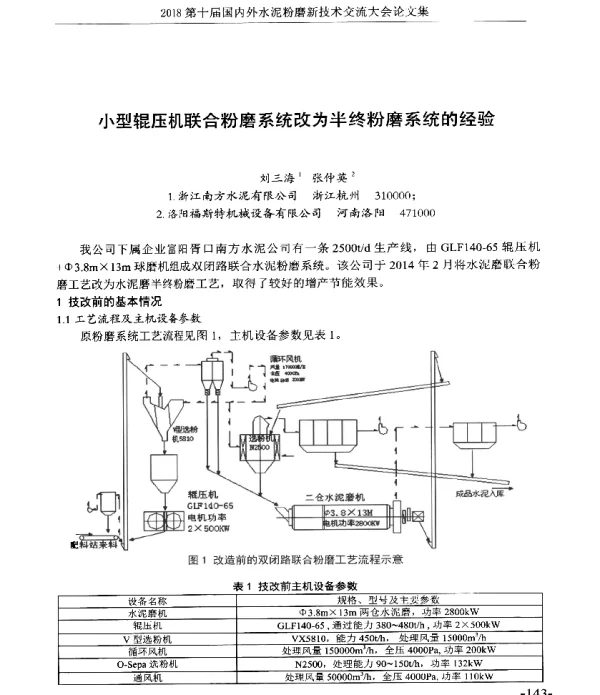 小型辊压机联合粉磨系统改为半终粉磨系统的经验