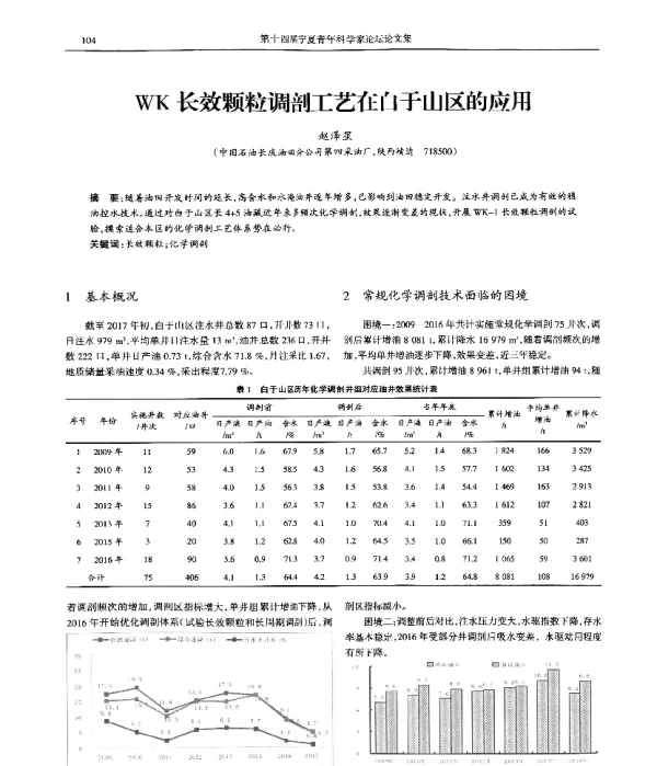 WK长效颗粒调剖工艺在白于山区的应用