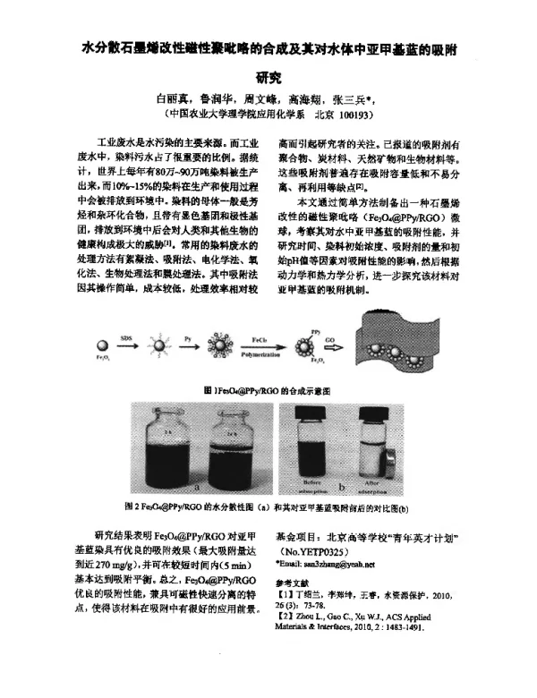 水分散石墨烯改性磁性聚吡咯的合成及其对水体中亚甲基蓝的吸附研究