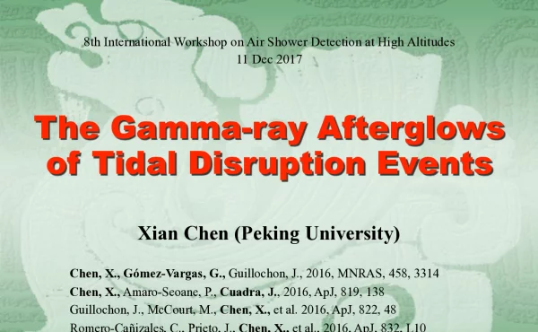 TheGamma-rayAfterglowsofTidalDisruptionEvents