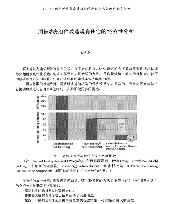 用被动房组件改造现有住宅的经济性分析