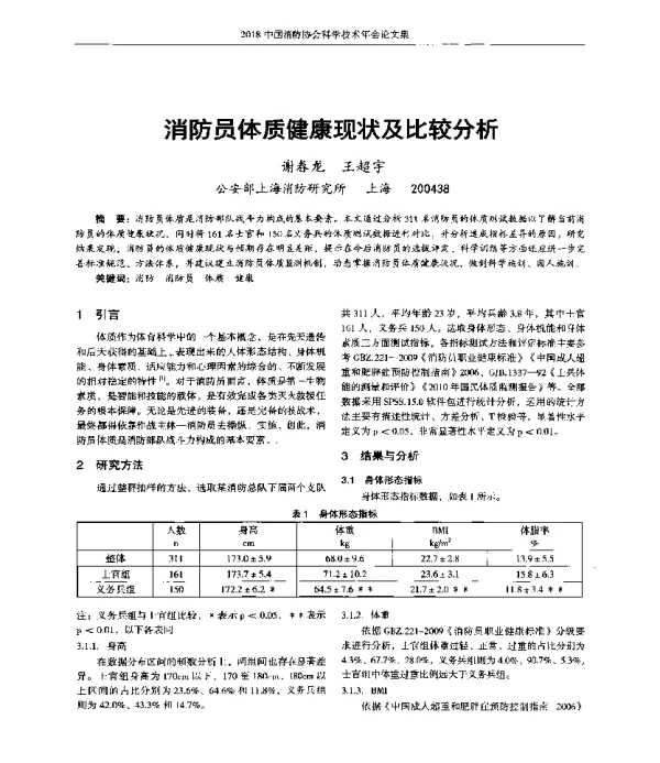 消防员体质健康现状及比较分析