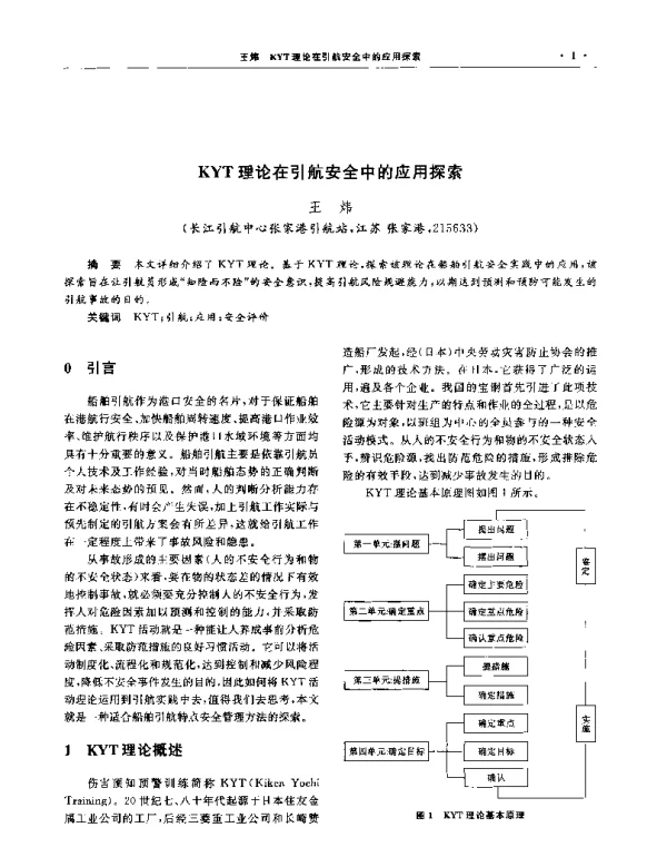 KYT理论在引航安全中的应用探索