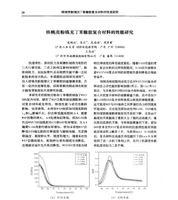核桃壳粉填充丁苯橡胶复合材料的性能研究