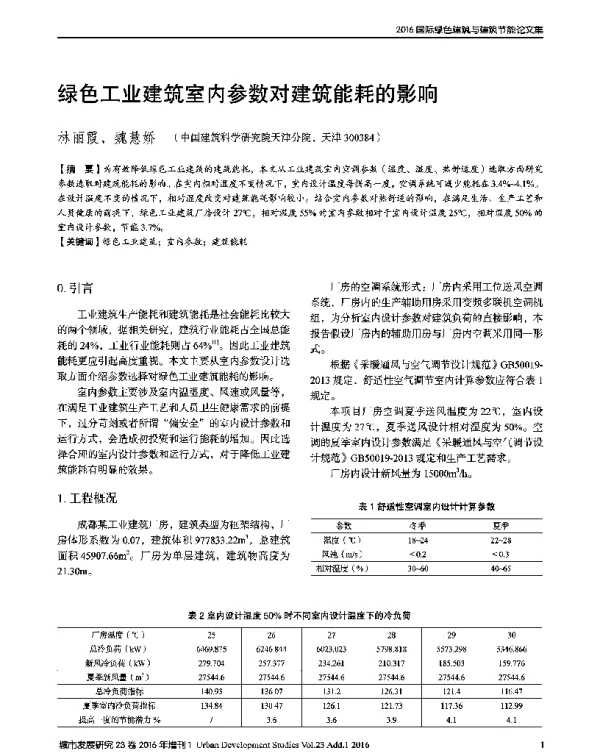 绿色工业建筑室内参数对建筑能耗的影响