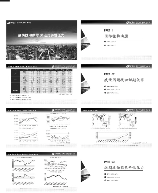 疫情扰动供需关注竞争性压力