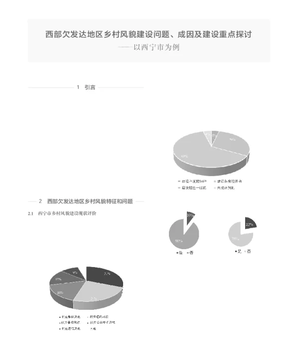 西部欠发达地区乡村风貌建设问题、成因及建设重点探讨--以西宁市为例