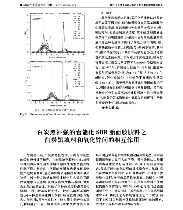 白炭黑补强的官能化SBR胎面胶胶料之白炭黑填料和氧化锌间的相互作用
