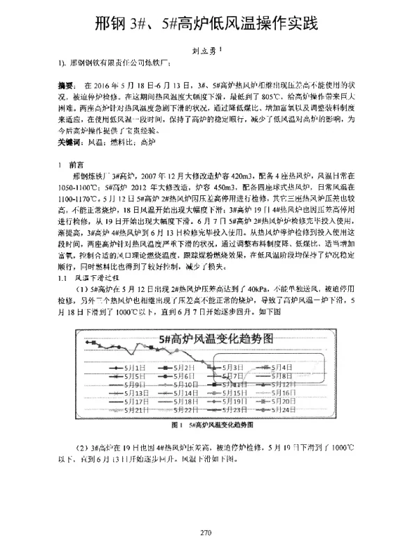 邢钢3、5高炉低风温操作实践