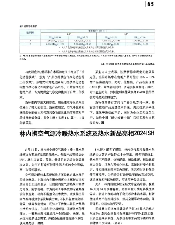 林内携空气源冷暖热水系统及热水新品亮相2024ISH