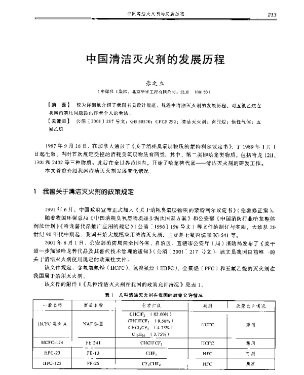 中国清洁灭火剂的发展历程