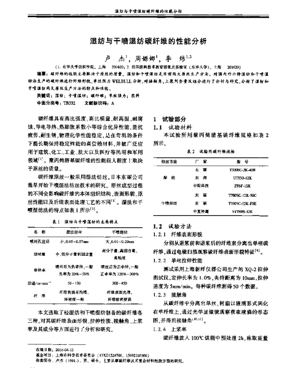 湿纺与干喷湿纺碳纤维的性能分析
