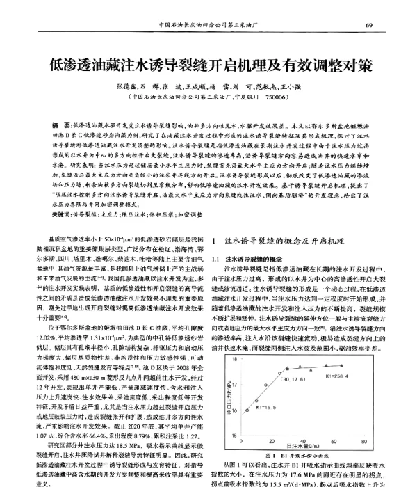 低渗透油藏注水诱导裂缝开启机理及有效调整对策