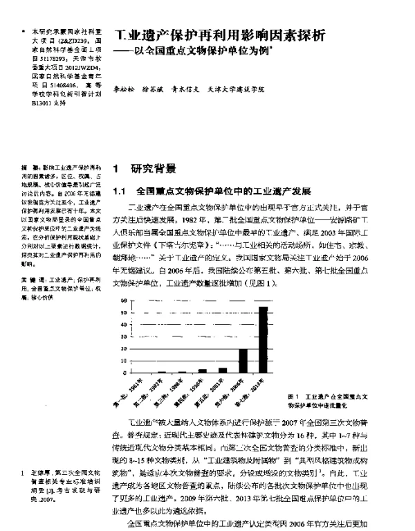 工业遗产保护再利用影响因素探析--以全国重点文物保护单位为例