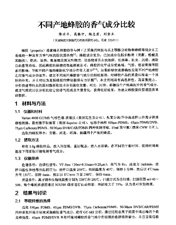 不同产地蜂胶的香气成分比较