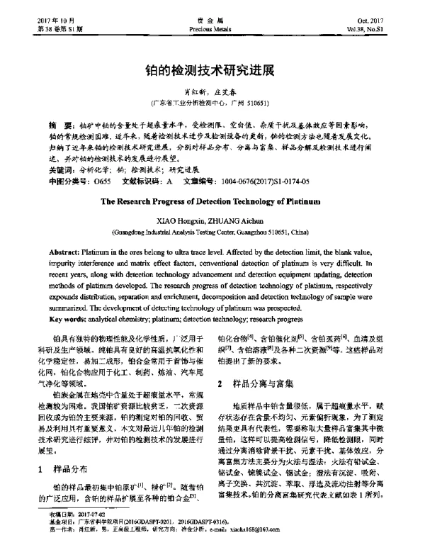 铂的检测技术研究进展