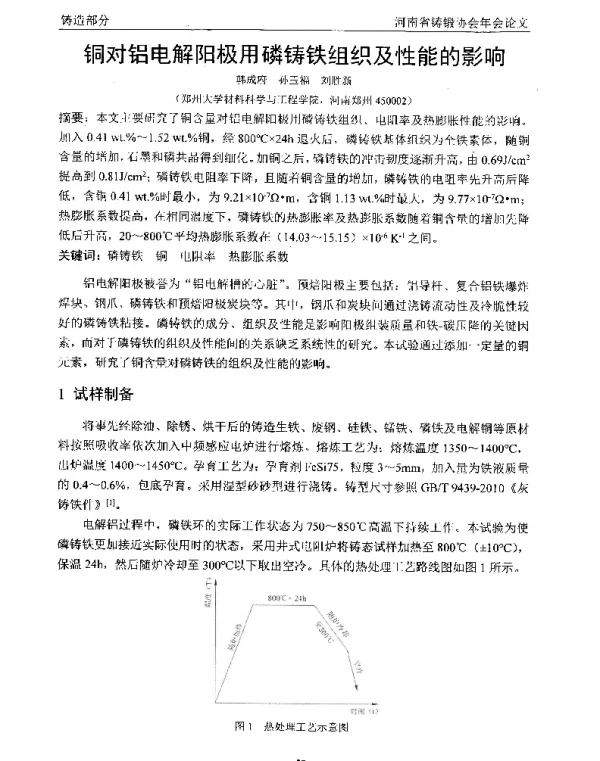 铜对铝电解阳极用磷铸铁组织及性能的影响