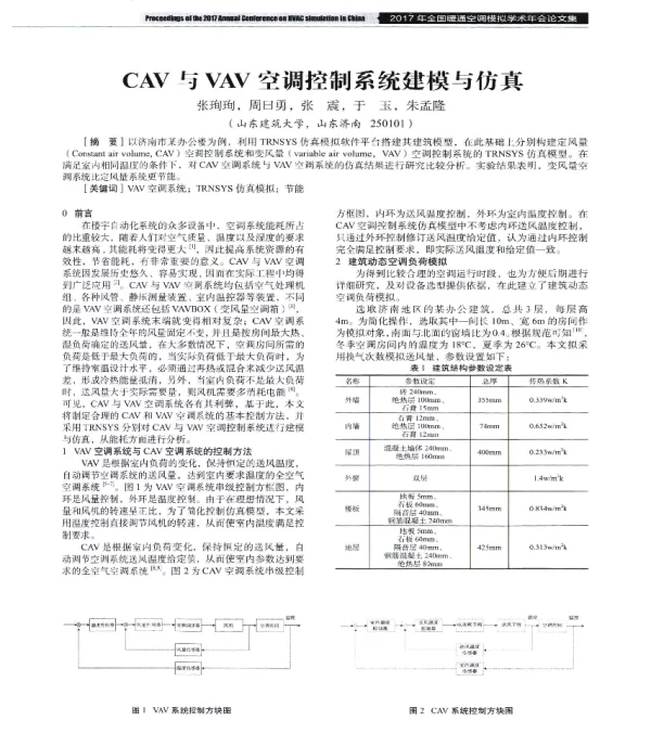 CAV与VAV空调控制系统建模与仿真