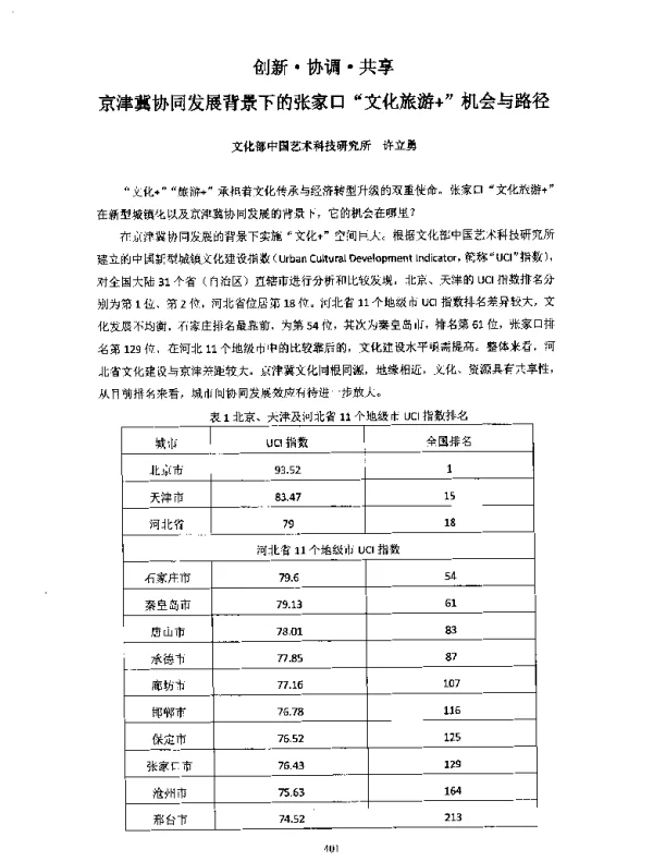 创新·协调·共享京津冀协同发展背景下的张家口文化旅游+机会与路径