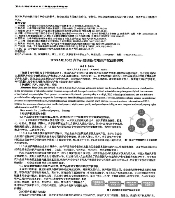 HNSAE19002汽车研发创新与知识产权战略研究