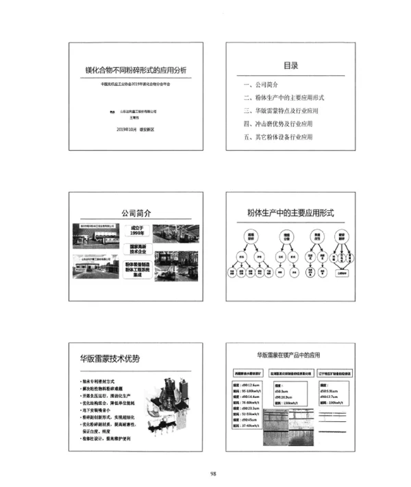 镁化合物不同粉碎形式的应用分析