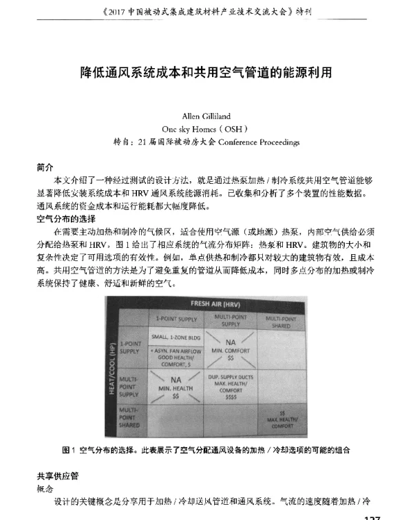 降低通风系统成本和共用空气管道的能源利用