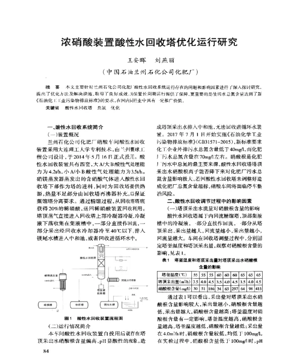 浓硝酸装置酸性水回收塔优化运行研究
