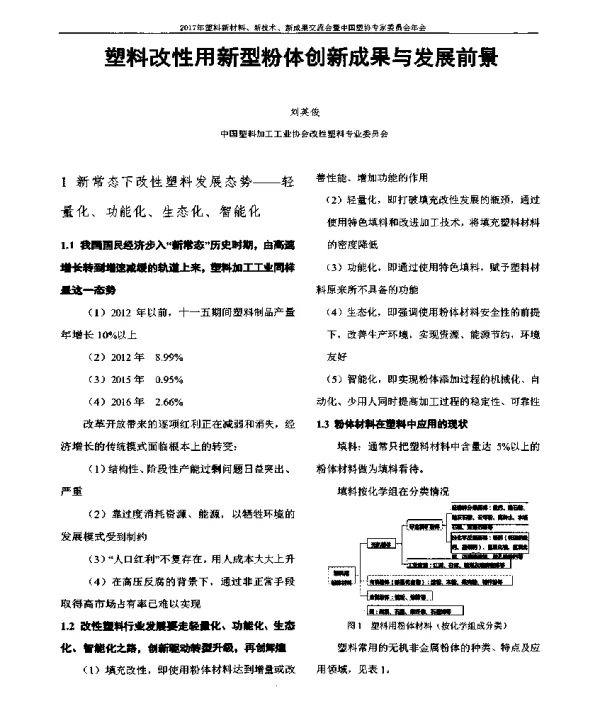 塑料改性用新型粉体创新成果与发展前景