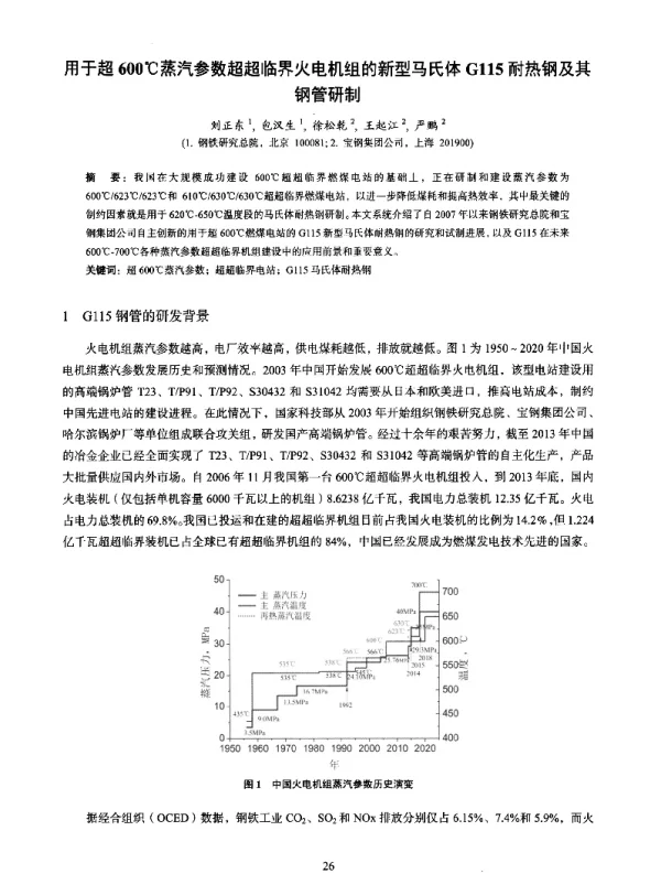 用于超600℃蒸汽参数超超临界火电机组的新型马氏体G115耐热钢及其钢管研制