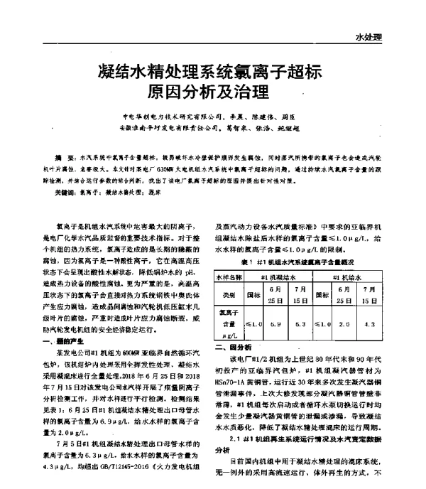 凝结水精处理系统氯离子超标原因分析及治理