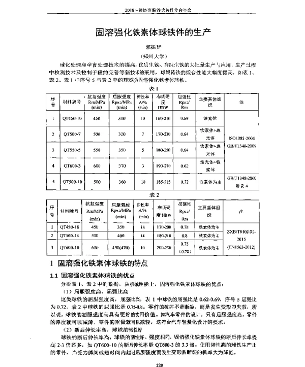 固溶强化铁素体球铁件的生产