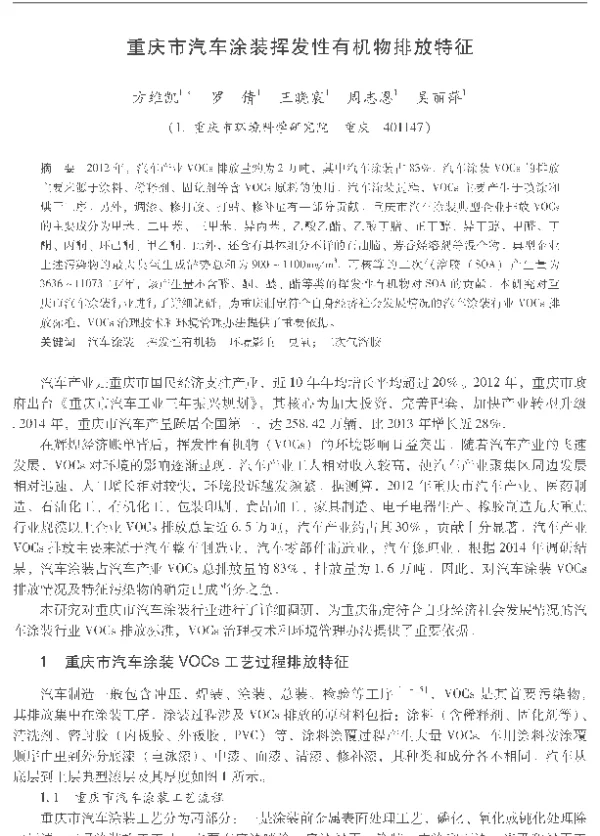 重庆市汽车涂装挥发性有机物排放特征