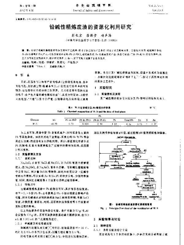铅碱性精炼废渣的资源化利用研究