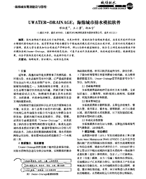 UWATER-DRAINAGE海绵城市排水模拟软件