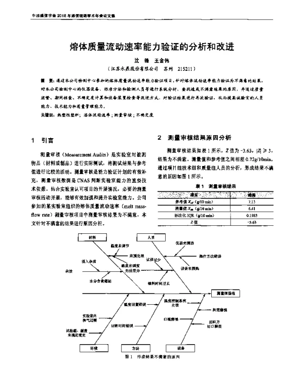 熔体质量流动速率能力验证的分析和改进