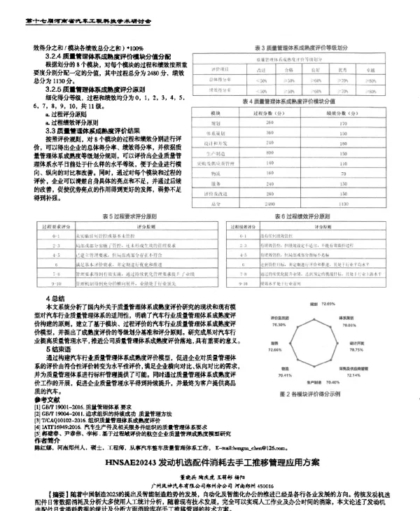 发动机选配件消耗去手工推移管理应用方案