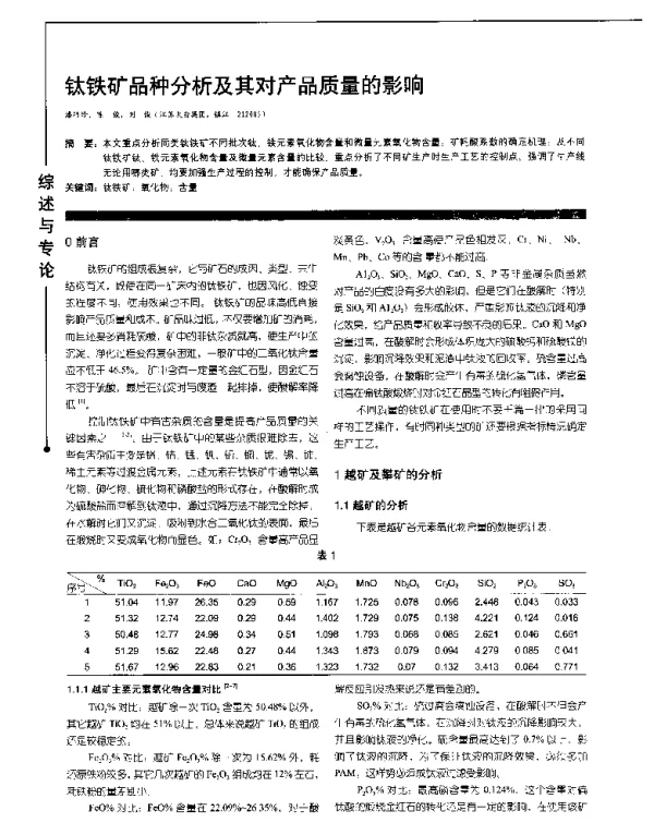 钛铁矿品种分析及其对产品质量的影响