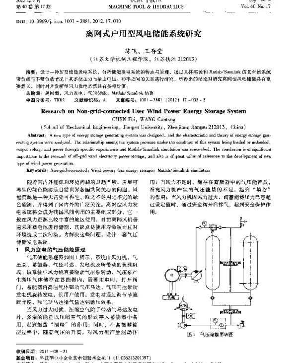 离网式户用型风电储能系统研究