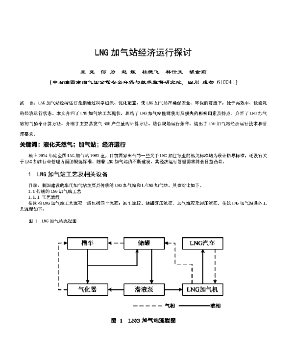 LNG加气站经济运行探讨