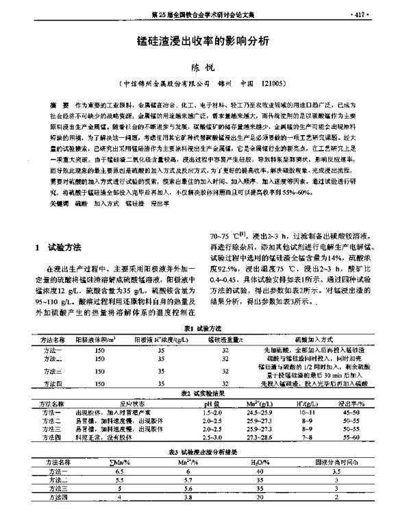 锰硅渣浸出收率的影响分析