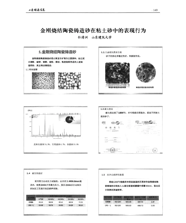 金刚烧结陶瓷铸造砂在粘土砂中的表现行为
