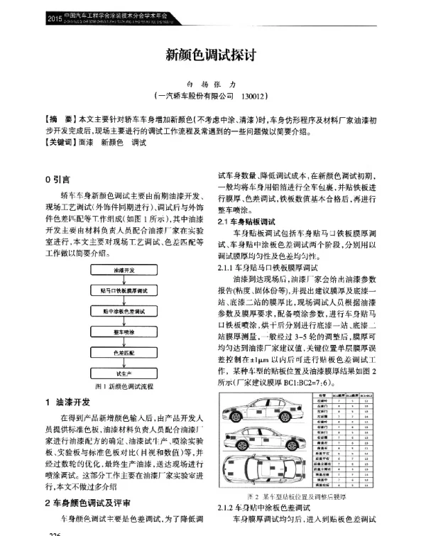 新颜色调试探讨
