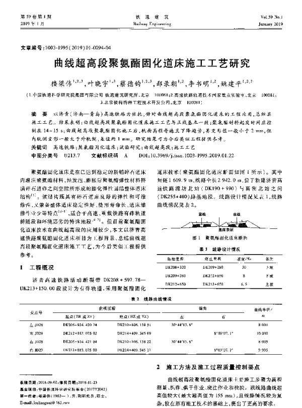 曲线超高段聚氨酯固化道床施工工艺研究