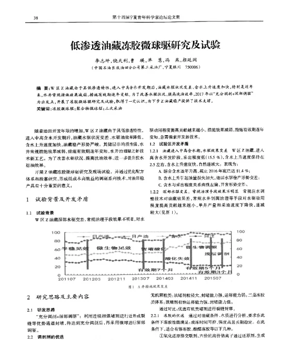 低渗透油藏冻胶微球驱研究及试验