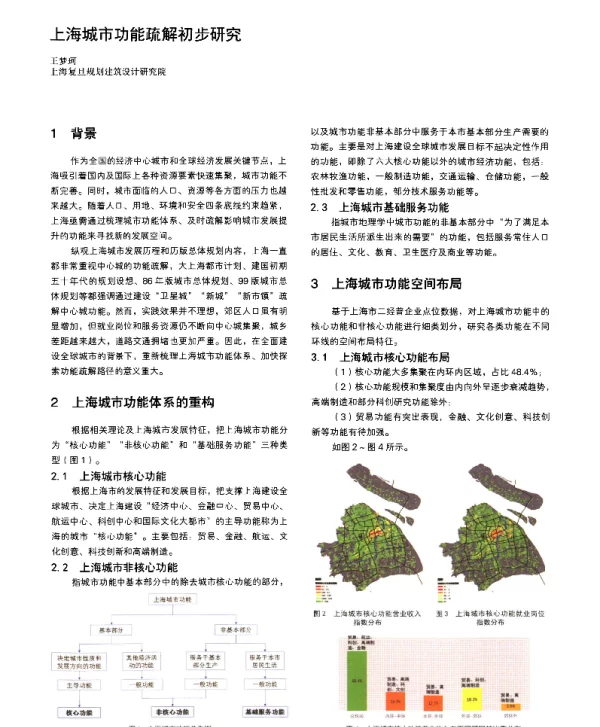 上海城市功能疏解初步研究