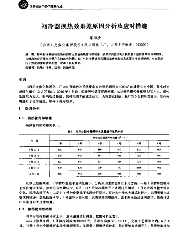 初冷器换热效果差原因分析及应对措施