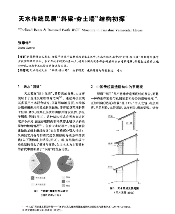 天水传统民居“斜梁-夯土墙”结构初探